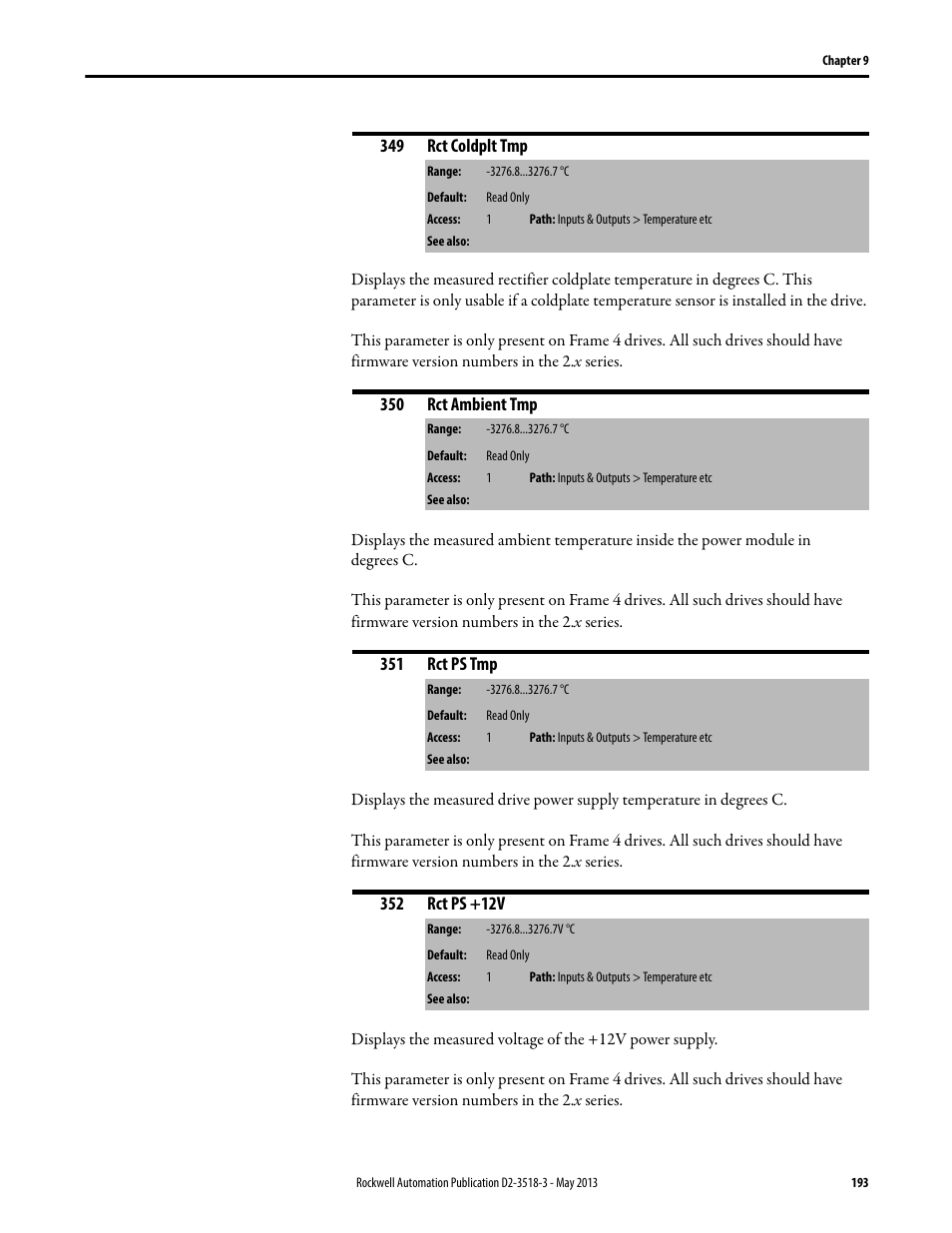 Rockwell Automation Liqui-Flo V2.0 AC Drive User Manual | Page 193 / 272