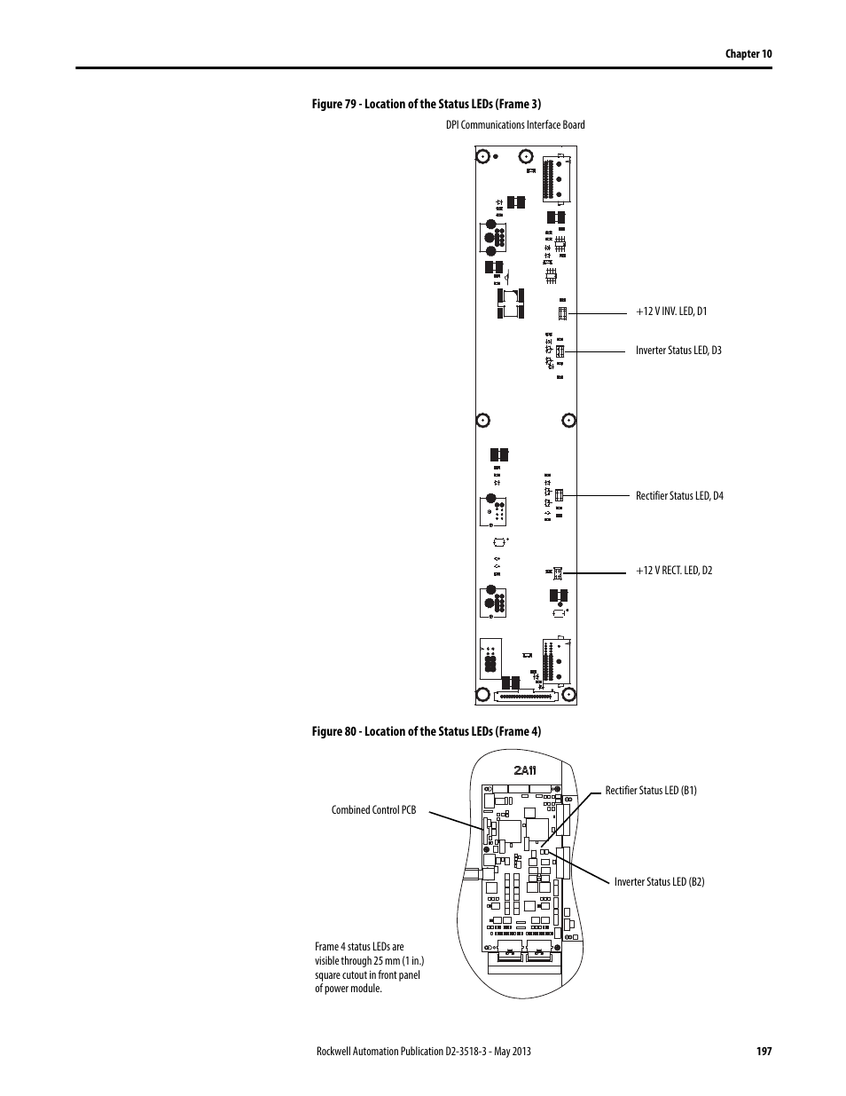 Figure 79, Figure 80 | Rockwell Automation Liqui-Flo V2.0 AC Drive User Manual | Page 197 / 272