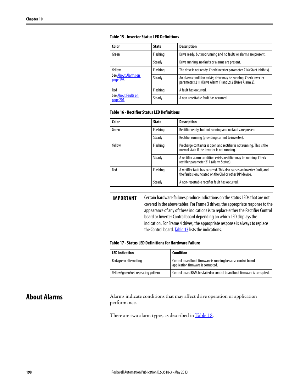 About alarms | Rockwell Automation Liqui-Flo V2.0 AC Drive User Manual | Page 198 / 272