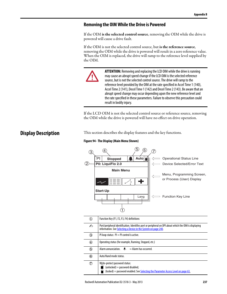 Removing the oim while the drive is powered, Display description, Display description on | Rockwell Automation Liqui-Flo V2.0 AC Drive User Manual | Page 237 / 272