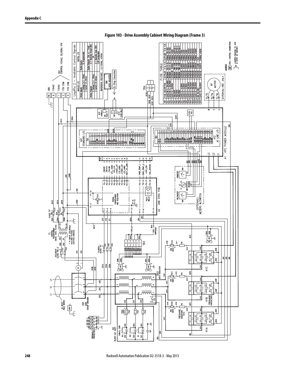 Figure 103 | Rockwell Automation Liqui-Flo V2.0 AC Drive User Manual | Page 248 / 272