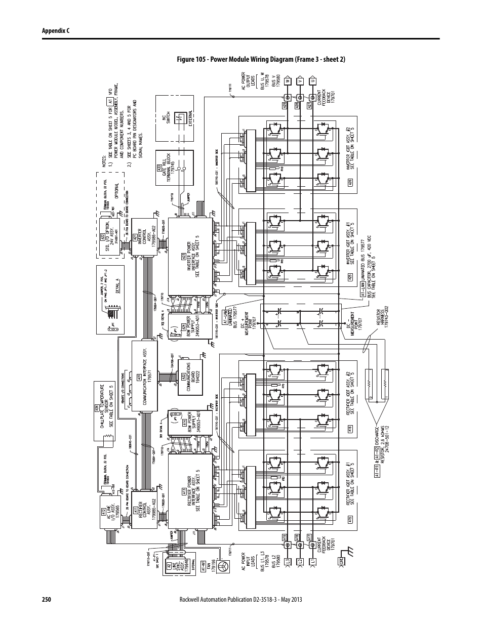 Figure 105 | Rockwell Automation Liqui-Flo V2.0 AC Drive User Manual | Page 250 / 272