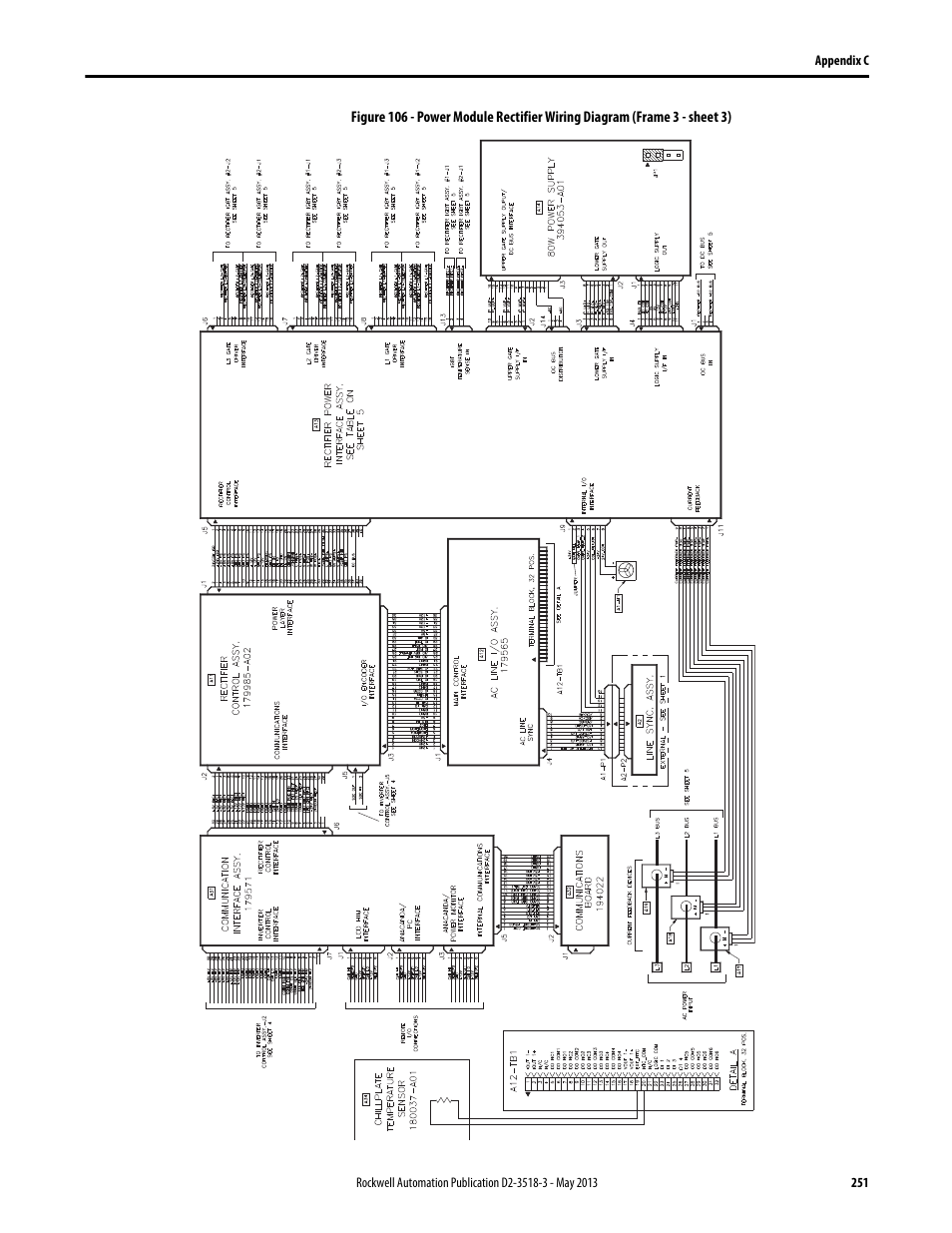 Figure 106 | Rockwell Automation Liqui-Flo V2.0 AC Drive User Manual | Page 251 / 272