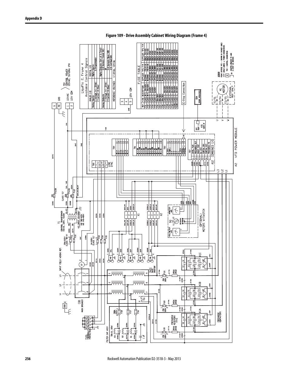 Figure 109 | Rockwell Automation Liqui-Flo V2.0 AC Drive User Manual | Page 256 / 272