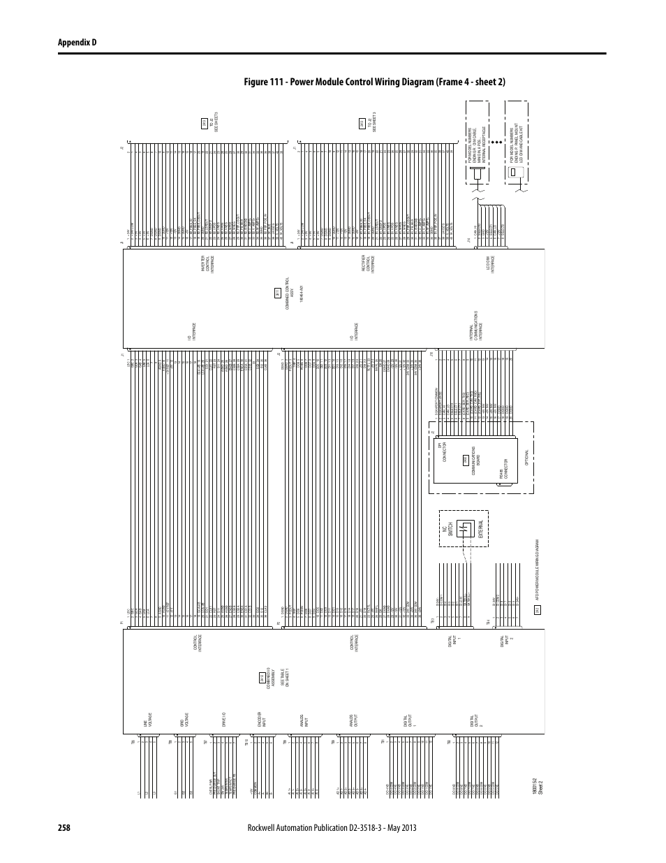 Figure 111 | Rockwell Automation Liqui-Flo V2.0 AC Drive User Manual | Page 258 / 272