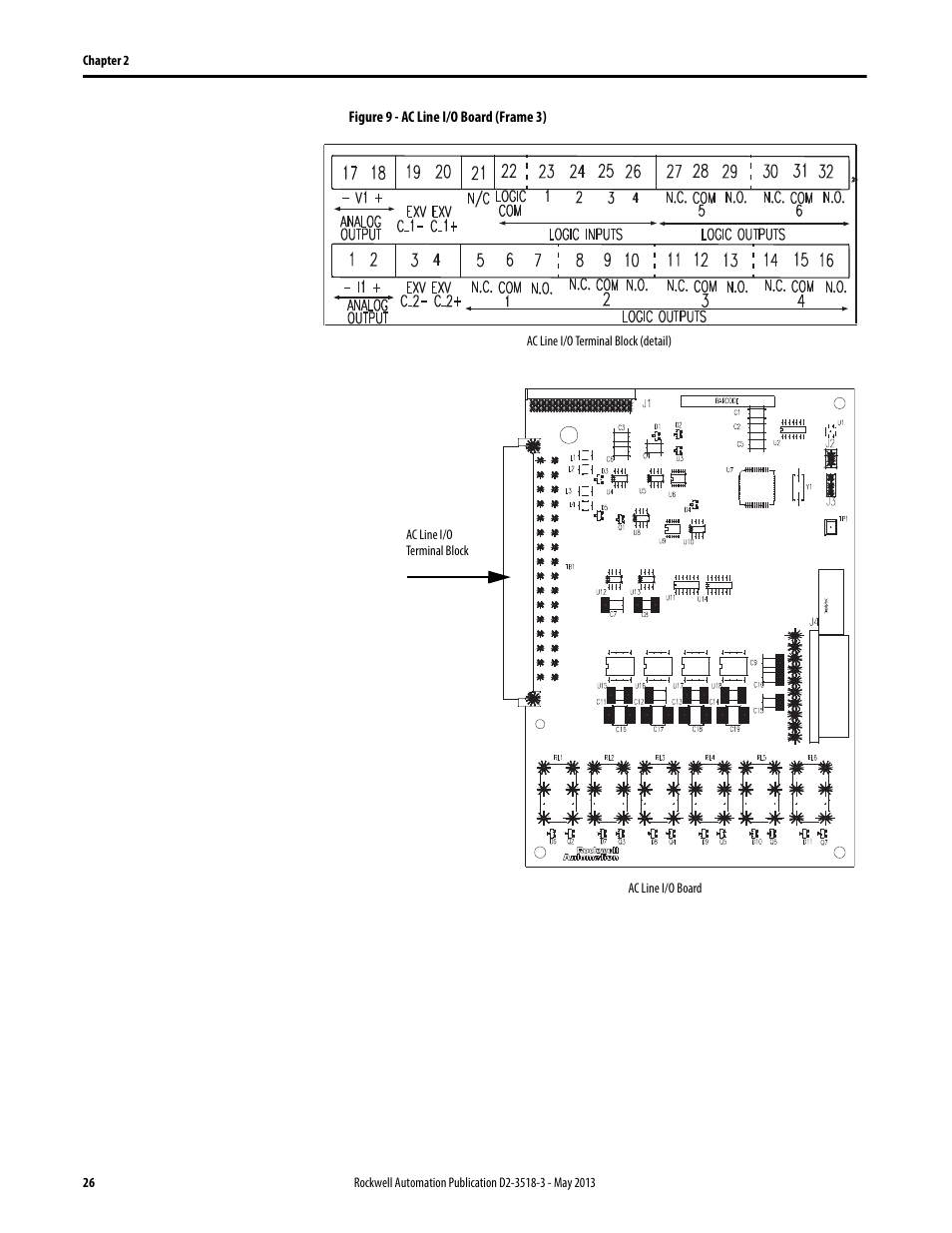 Figure 9, For te | Rockwell Automation Liqui-Flo V2.0 AC Drive User Manual | Page 26 / 272