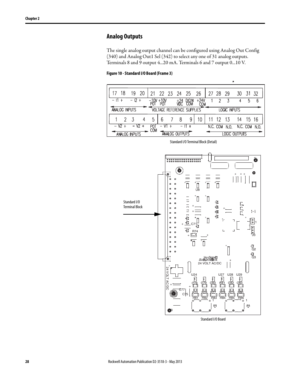 Analog outputs, Figure 10 - standard i/o board (frame 3) | Rockwell Automation Liqui-Flo V2.0 AC Drive User Manual | Page 28 / 272