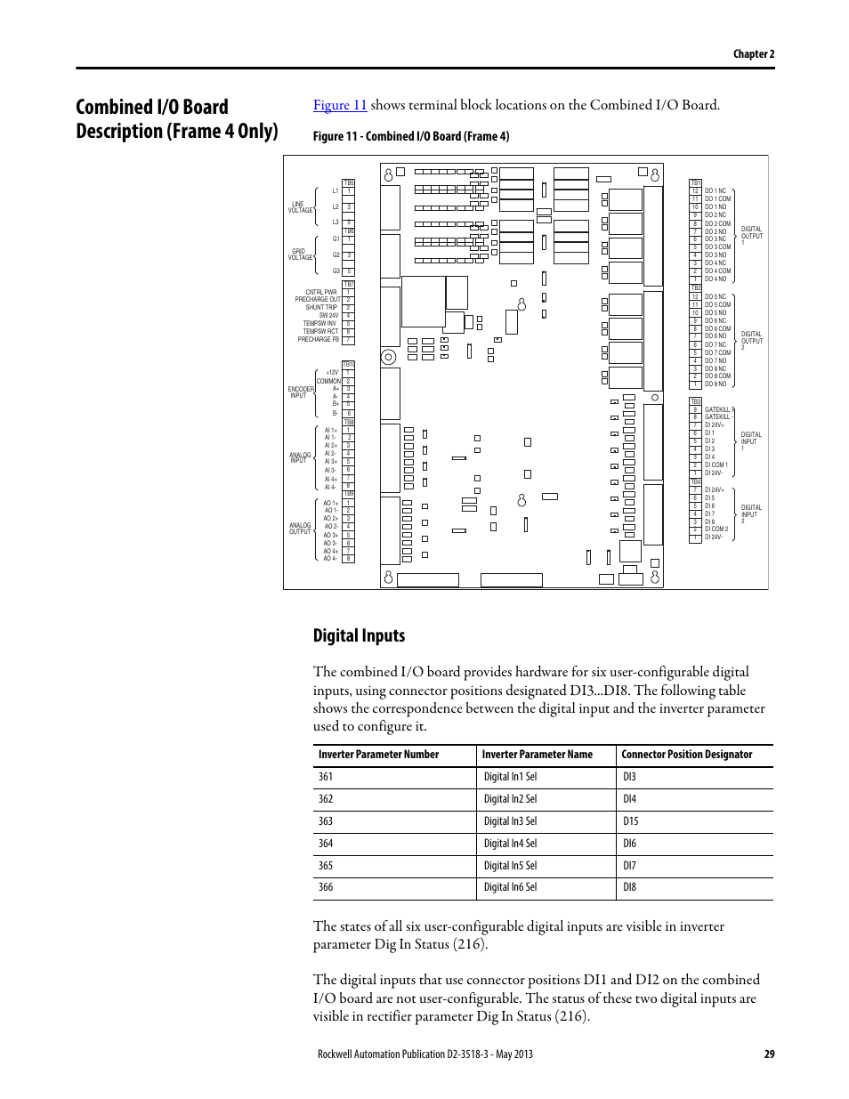 Combined i/o board description (frame 4 only), Digital inputs, Figure 11 - combined i/o board (frame 4) | Rockwell Automation Liqui-Flo V2.0 AC Drive User Manual | Page 29 / 272