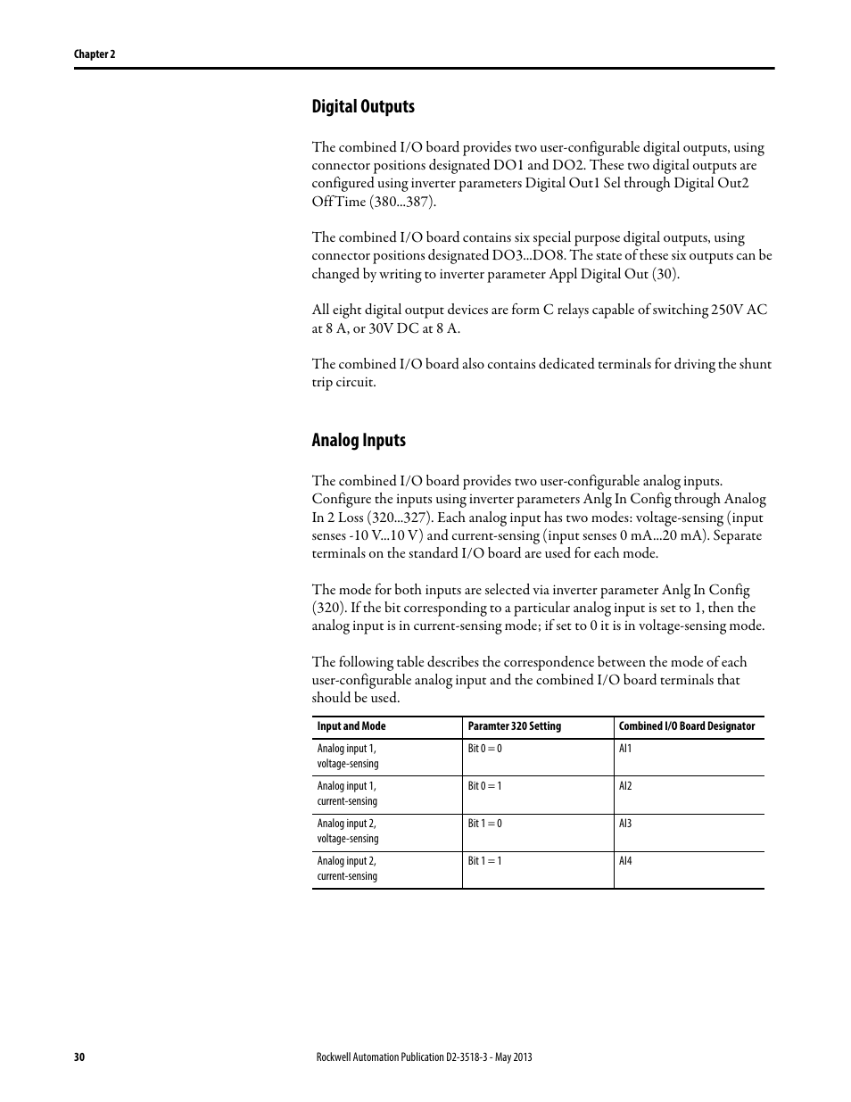 Digital outputs, Analog inputs, Digital outputs analog inputs | Rockwell Automation Liqui-Flo V2.0 AC Drive User Manual | Page 30 / 272