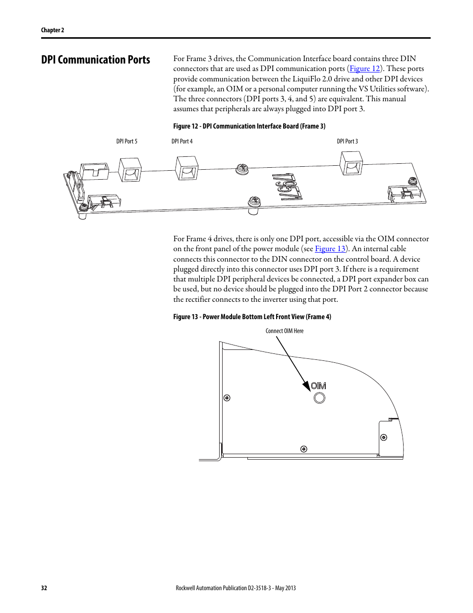 Dpi communication ports | Rockwell Automation Liqui-Flo V2.0 AC Drive User Manual | Page 32 / 272