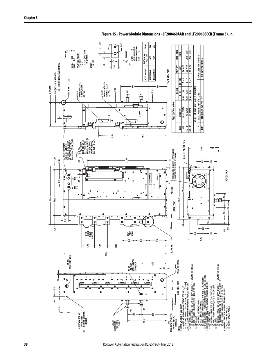 Figure 15 | Rockwell Automation Liqui-Flo V2.0 AC Drive User Manual | Page 38 / 272