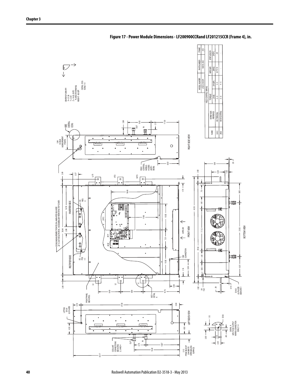 Figure 17 | Rockwell Automation Liqui-Flo V2.0 AC Drive User Manual | Page 40 / 272