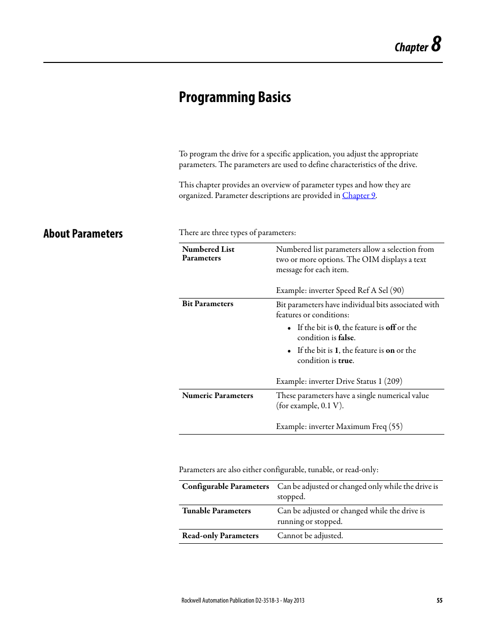 Programming basics, About parameters, Chapter 8 | Chapter | Rockwell Automation Liqui-Flo V2.0 AC Drive User Manual | Page 55 / 272