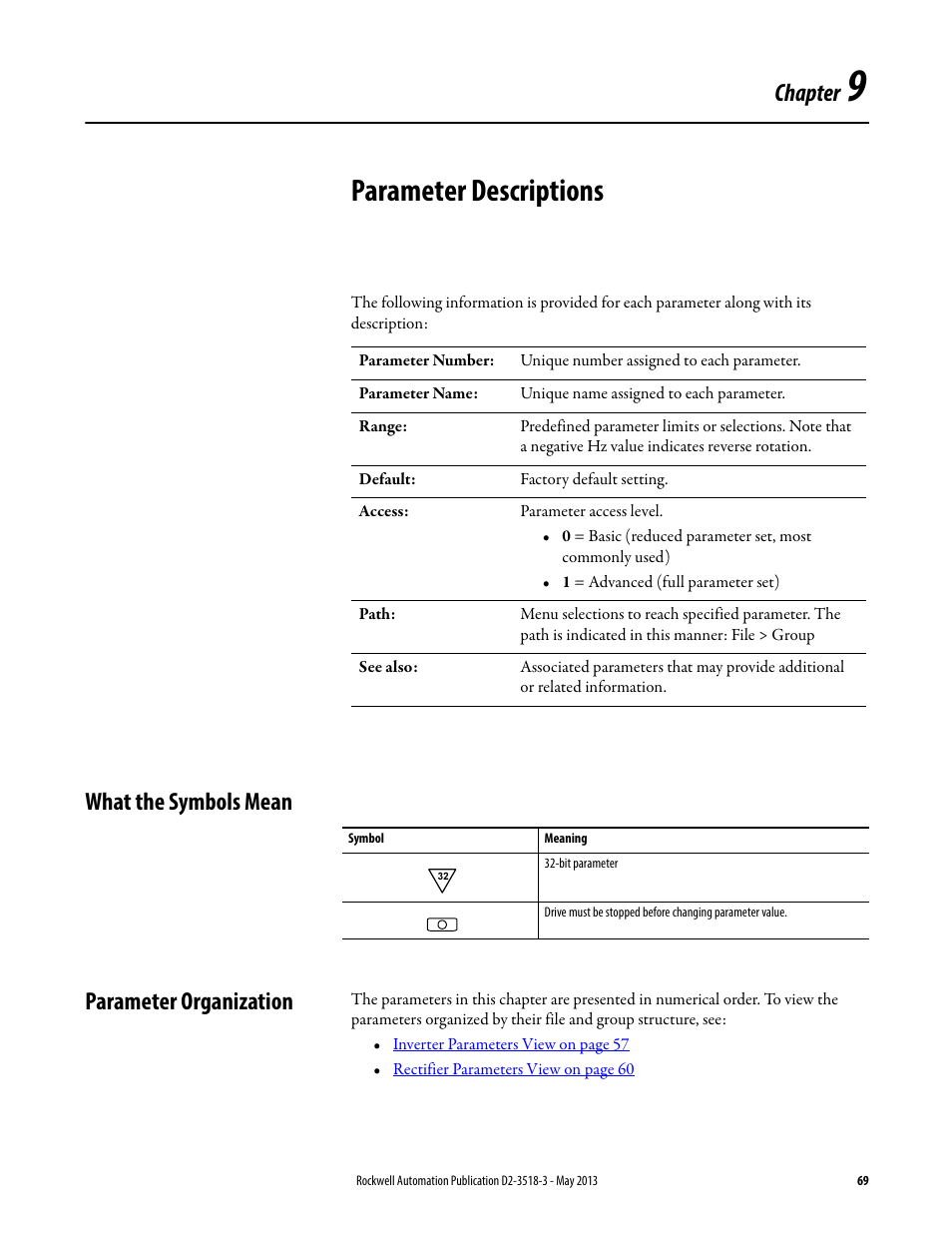 Parameter descriptions, What the symbols mean, Parameter organization | Chapter 9, What the symbols mean parameter organization, Chapter | Rockwell Automation Liqui-Flo V2.0 AC Drive User Manual | Page 69 / 272