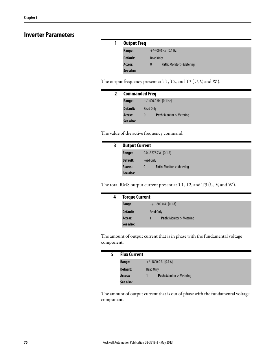 Inverter parameters | Rockwell Automation Liqui-Flo V2.0 AC Drive User Manual | Page 70 / 272