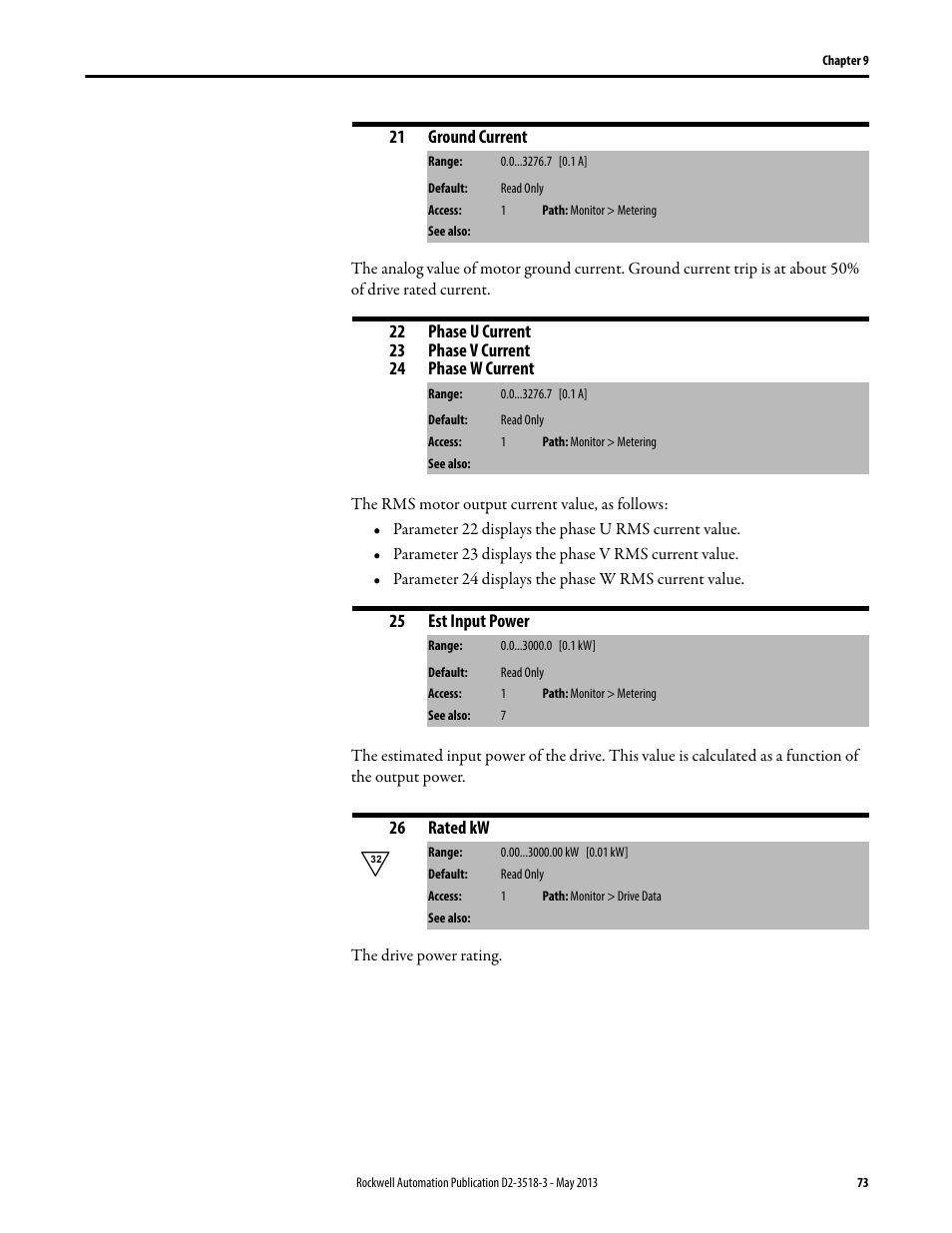 Rockwell Automation Liqui-Flo V2.0 AC Drive User Manual | Page 73 / 272