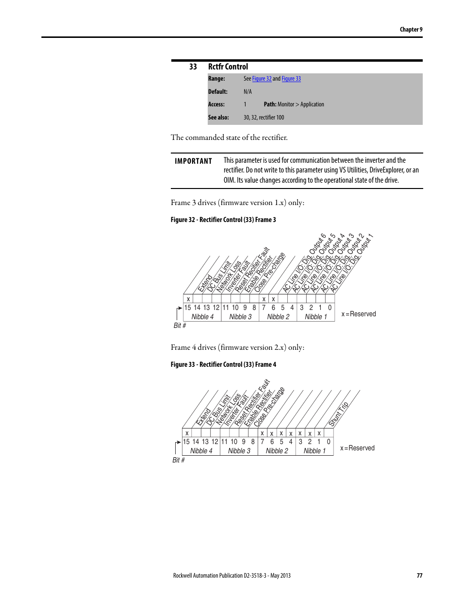 Rockwell Automation Liqui-Flo V2.0 AC Drive User Manual | Page 77 / 272
