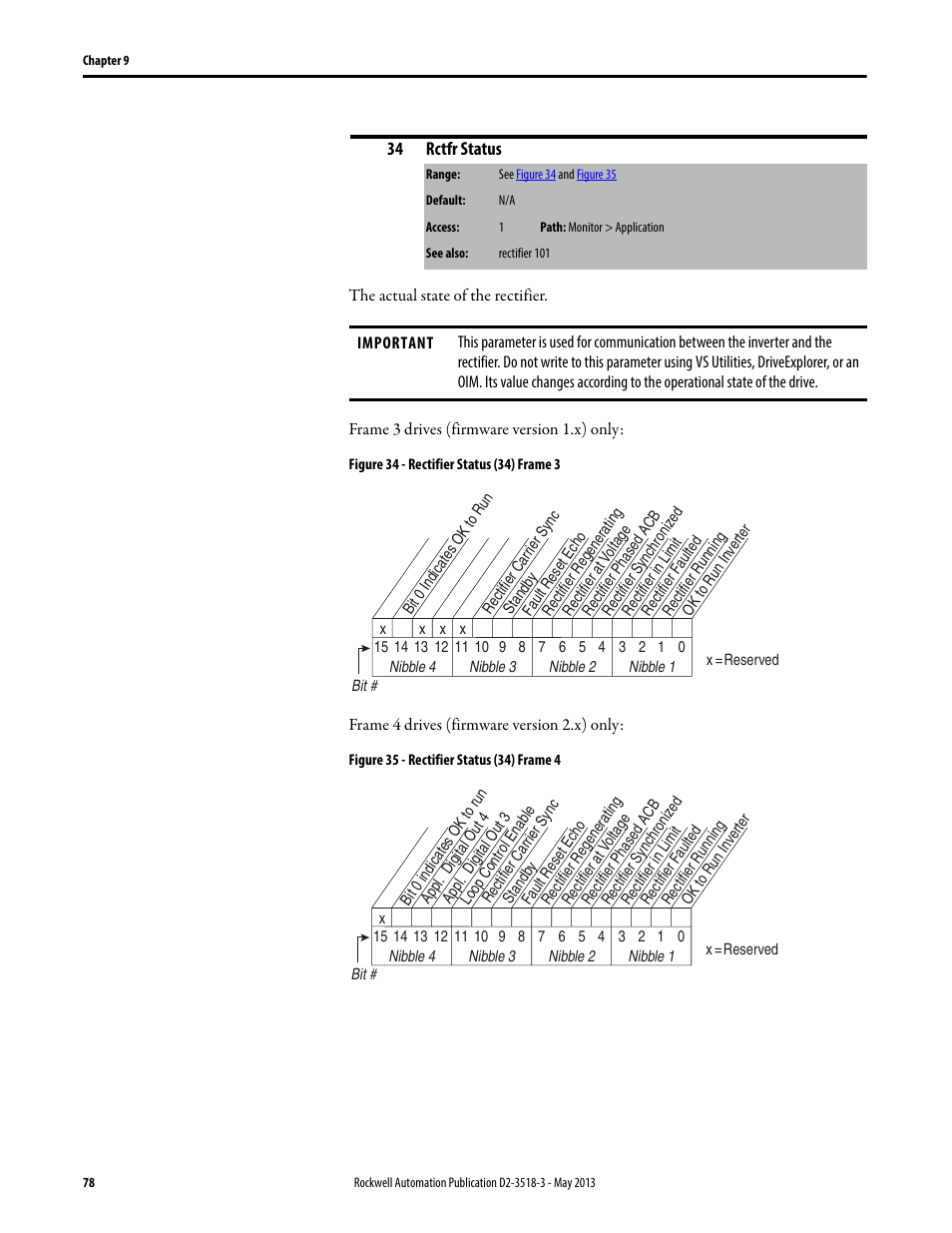 Rockwell Automation Liqui-Flo V2.0 AC Drive User Manual | Page 78 / 272