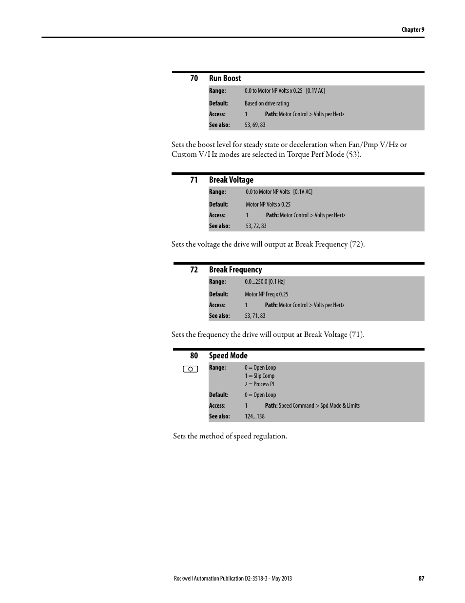 Rockwell Automation Liqui-Flo V2.0 AC Drive User Manual | Page 87 / 272