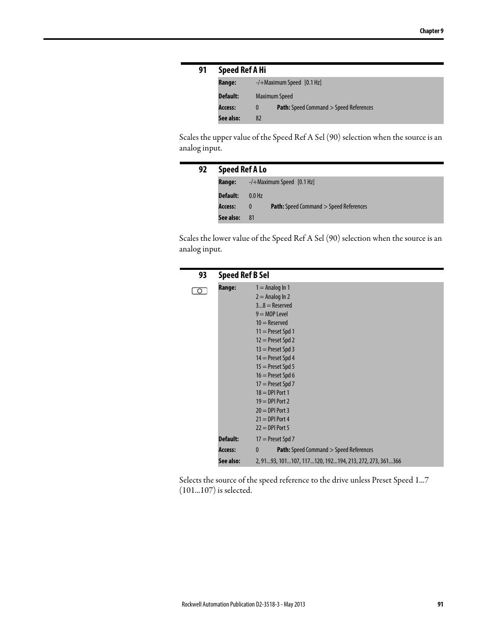 Rockwell Automation Liqui-Flo V2.0 AC Drive User Manual | Page 91 / 272