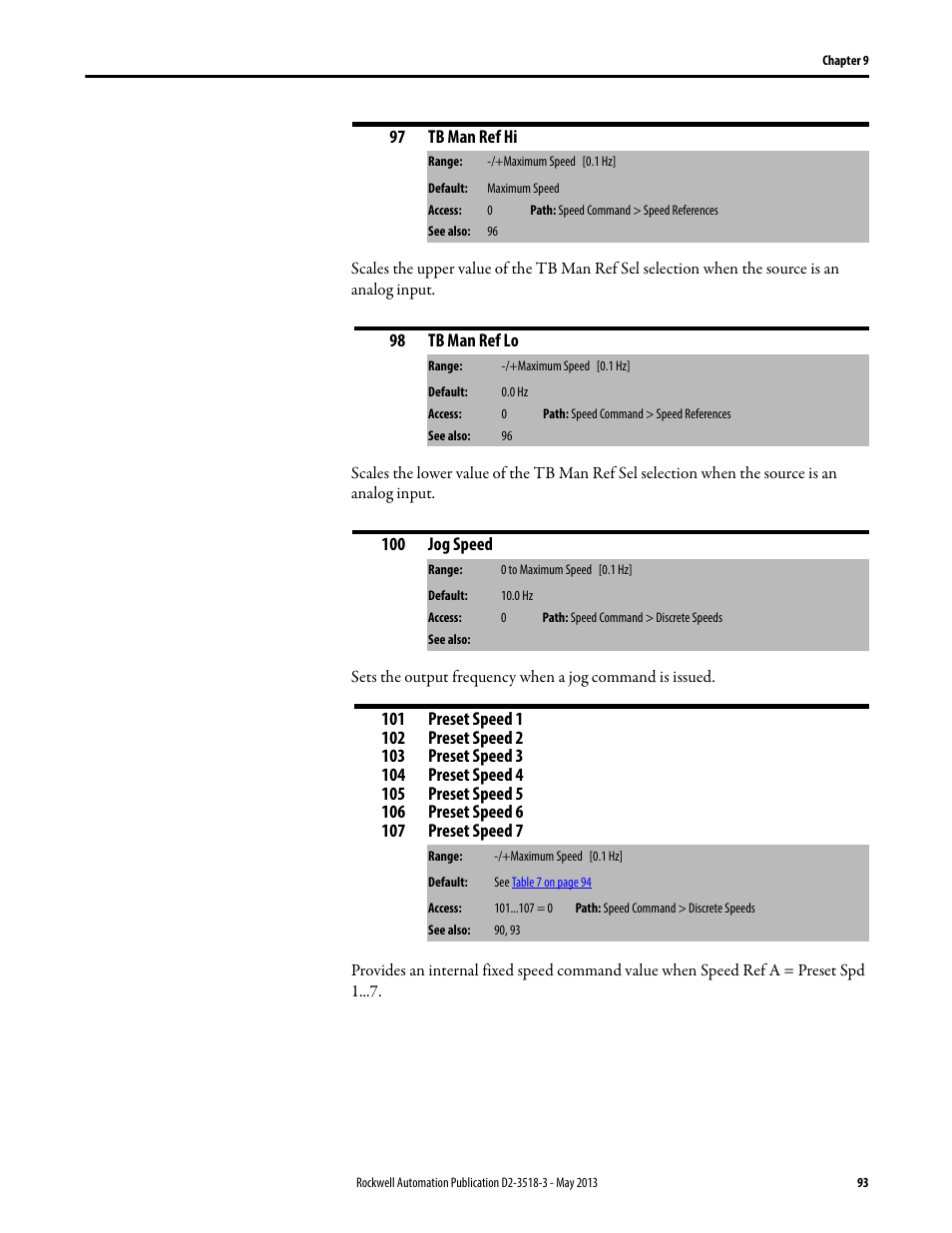 Rockwell Automation Liqui-Flo V2.0 AC Drive User Manual | Page 93 / 272