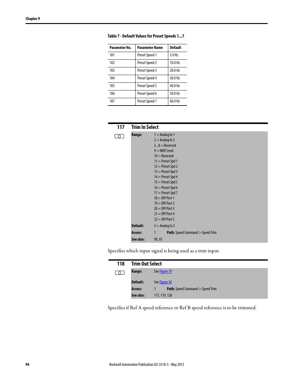 117 trim in select, 118 trim out select | Rockwell Automation Liqui-Flo V2.0 AC Drive User Manual | Page 94 / 272