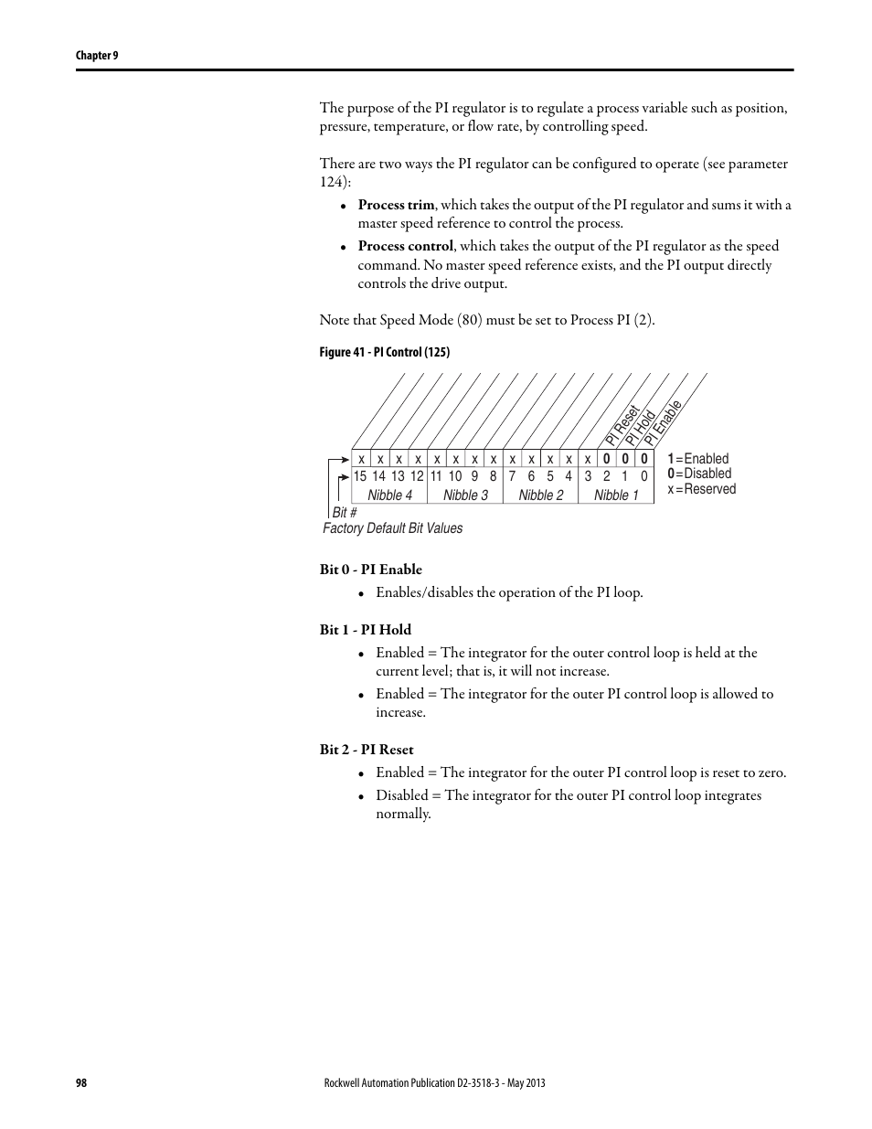 Rockwell Automation Liqui-Flo V2.0 AC Drive User Manual | Page 98 / 272