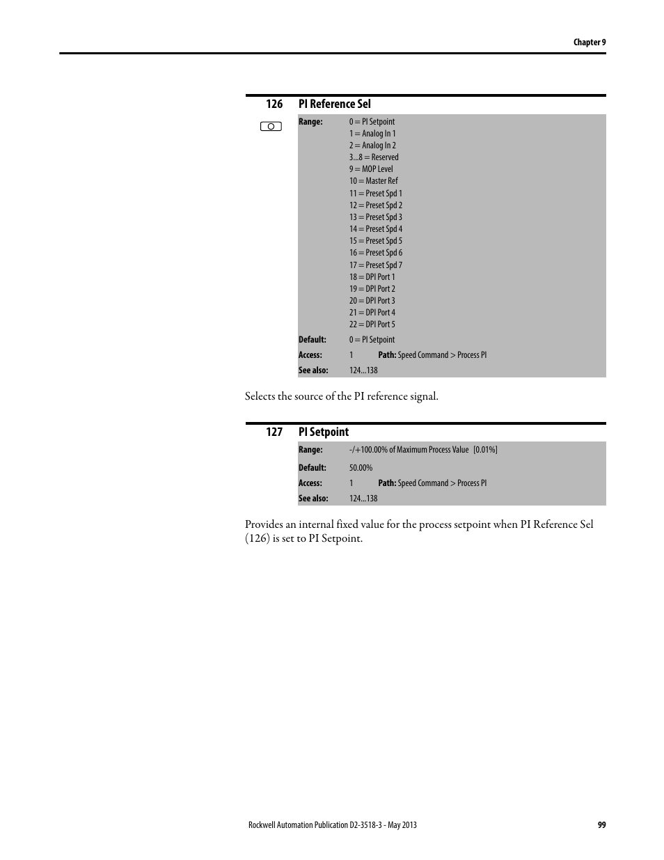 Rockwell Automation Liqui-Flo V2.0 AC Drive User Manual | Page 99 / 272