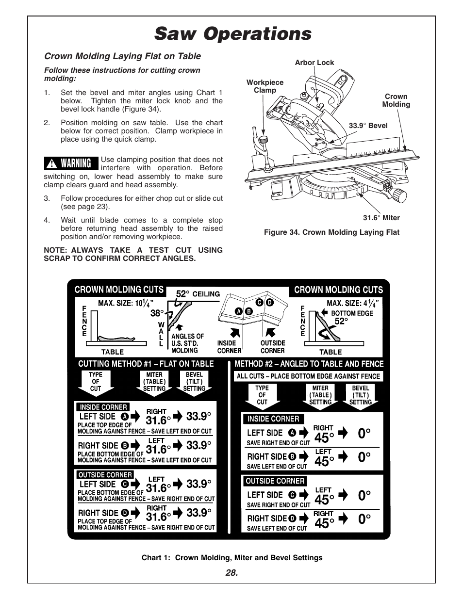 Saw operations, Warning, Crown molding laying flat on table | Bosch 3915 User Manual | Page 28 / 104