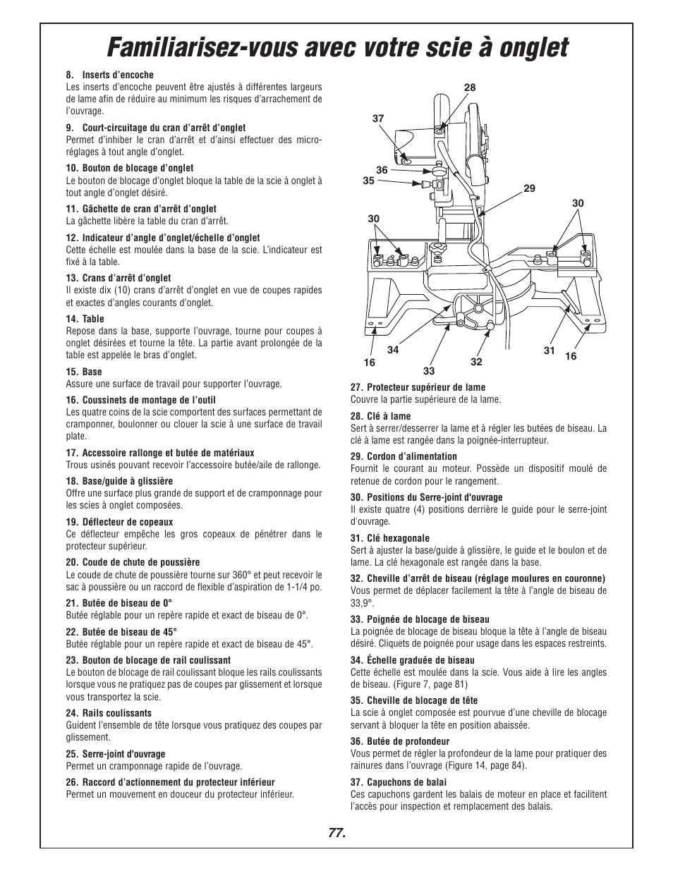 Familiarisez-vous avec votre scie à onglet | Bosch 3915 User Manual | Page 77 / 104