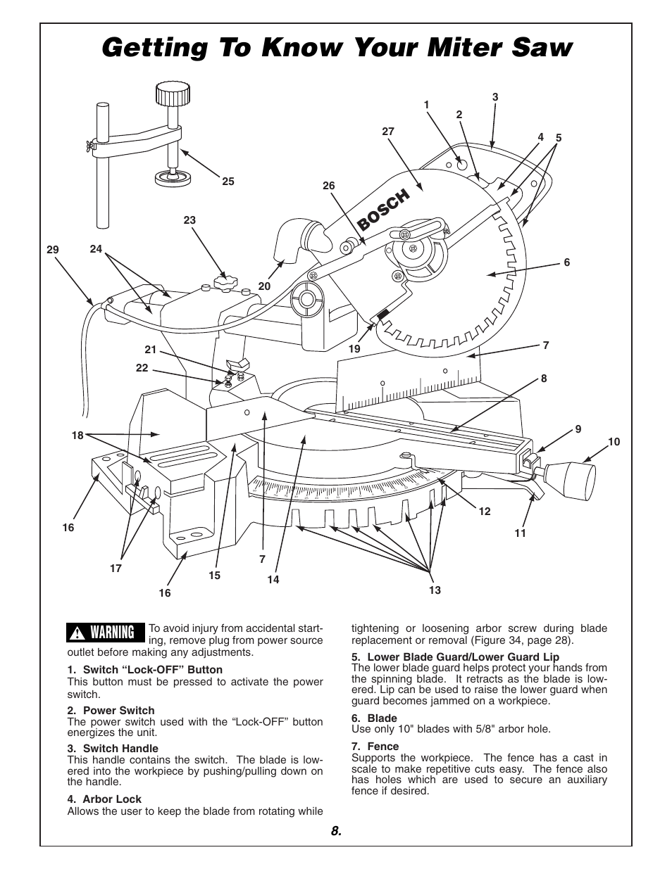 Getting to know your miter saw, Warning, Bosch | Bosch 3915 User Manual | Page 8 / 104