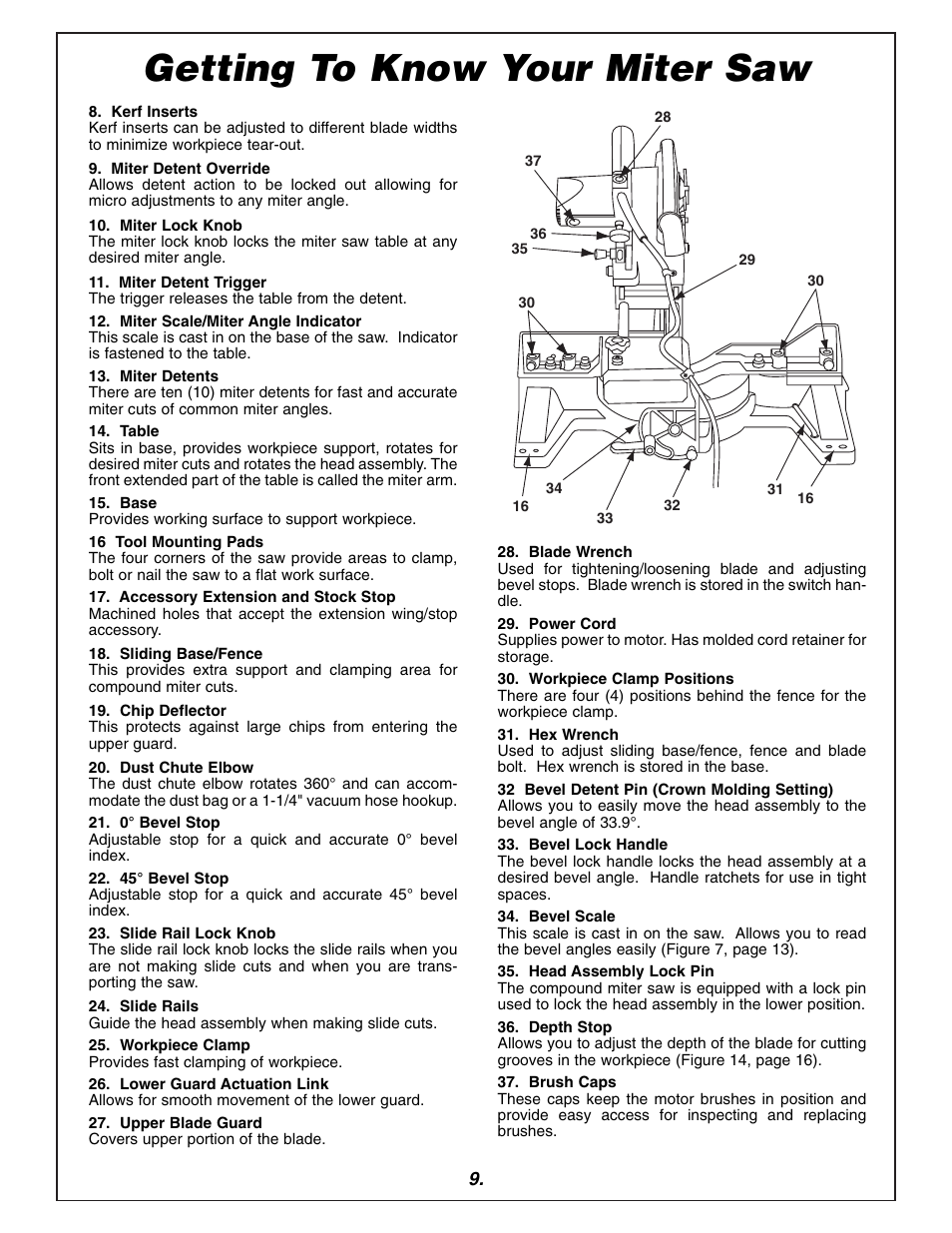 Getting to know your miter saw | Bosch 3915 User Manual | Page 9 / 104
