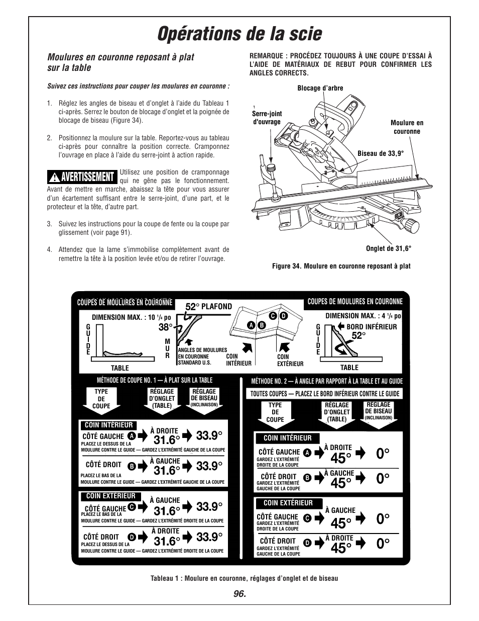 Opérations de la scie, Avertissement, Moulures en couronne reposant à plat sur la table | Bosch 3915 User Manual | Page 96 / 104