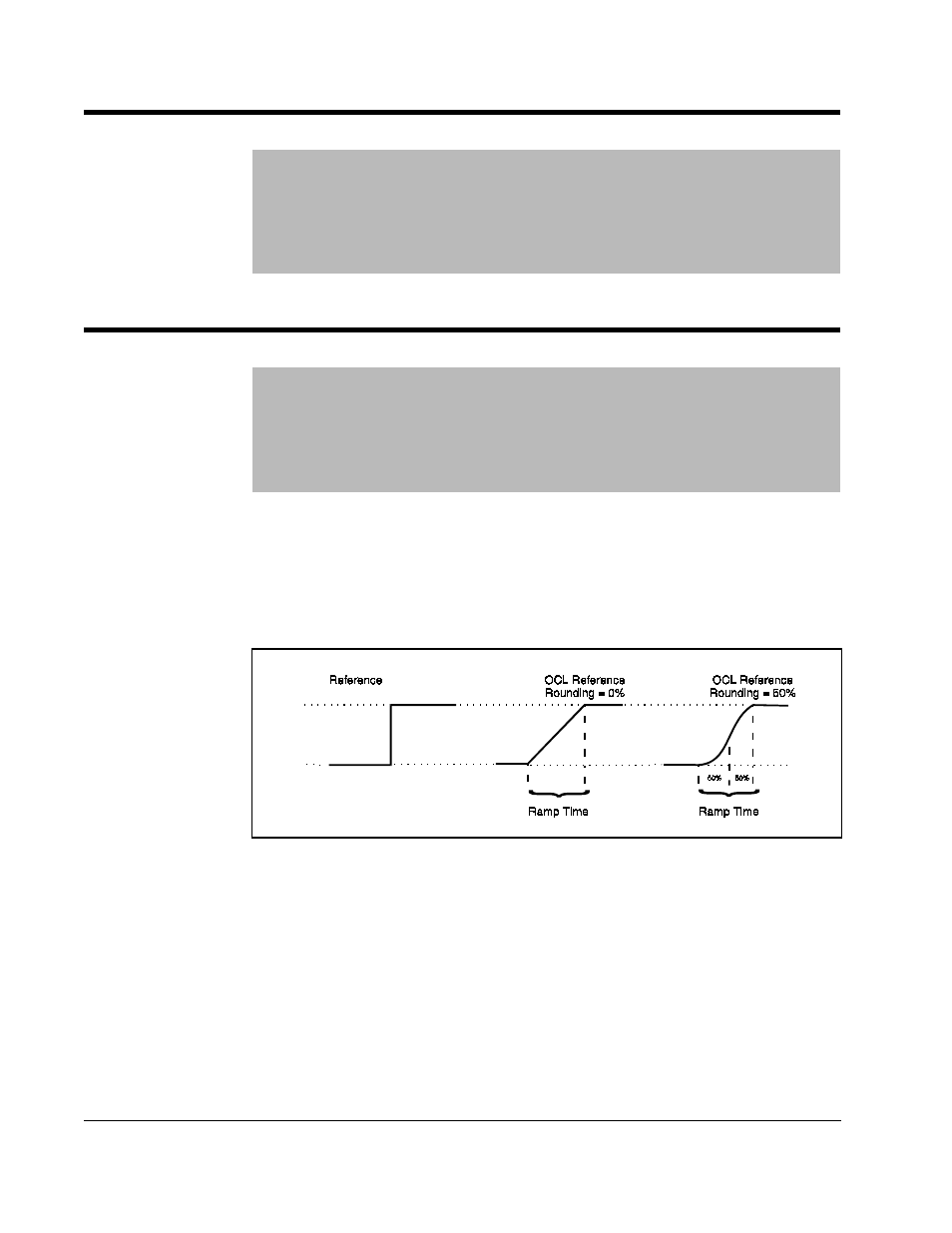 P.801), P.803), 2 configuring the outer control loop forward path | Rockwell Automation FlexPak 3000 Digital DC Drive Version 4.3 User Manual | Page 100 / 194