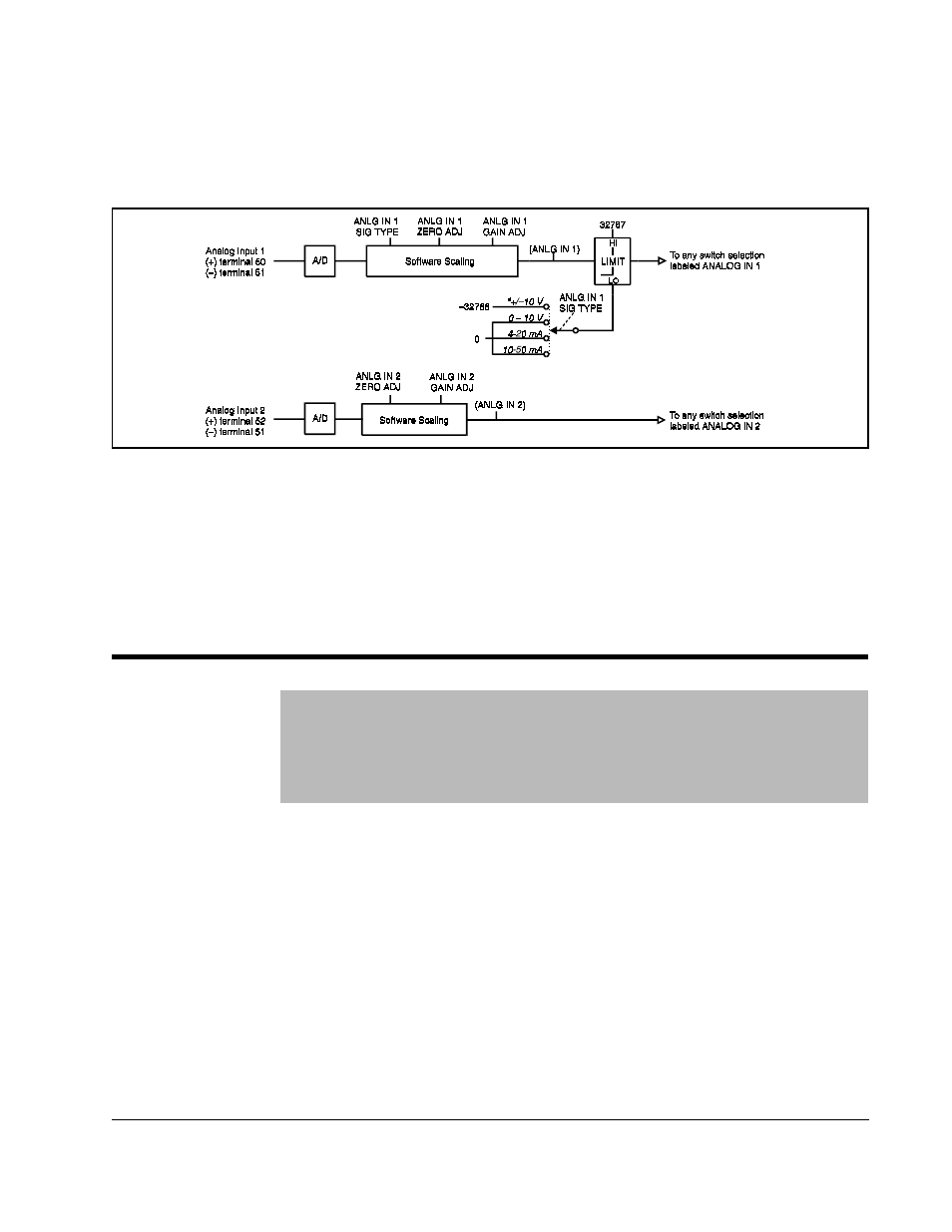 2 configuring the analog inputs, 1 (p.492) | Rockwell Automation FlexPak 3000 Digital DC Drive Version 4.3 User Manual | Page 121 / 194