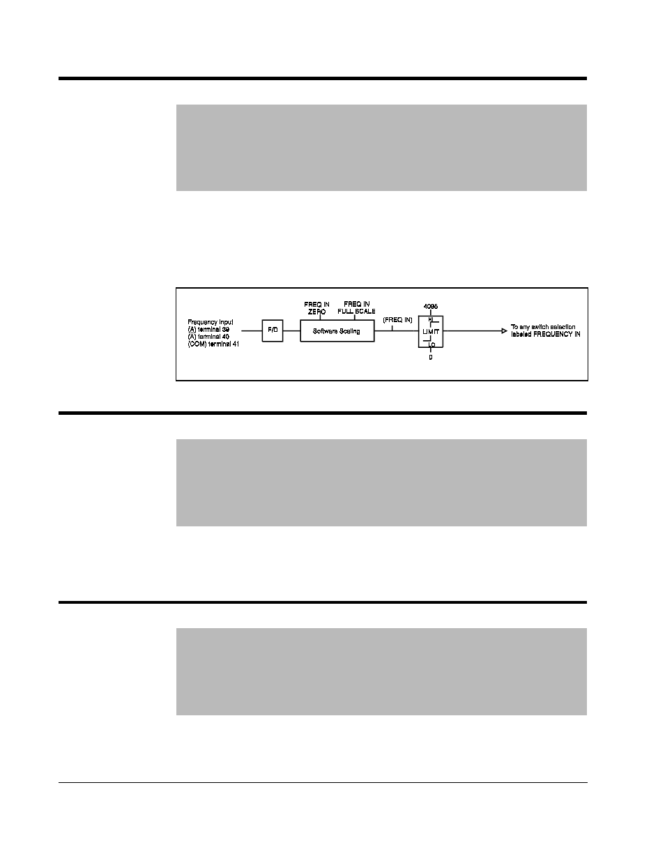4 configuring the frequency input, P.421), P.491) | P.424) | Rockwell Automation FlexPak 3000 Digital DC Drive Version 4.3 User Manual | Page 126 / 194