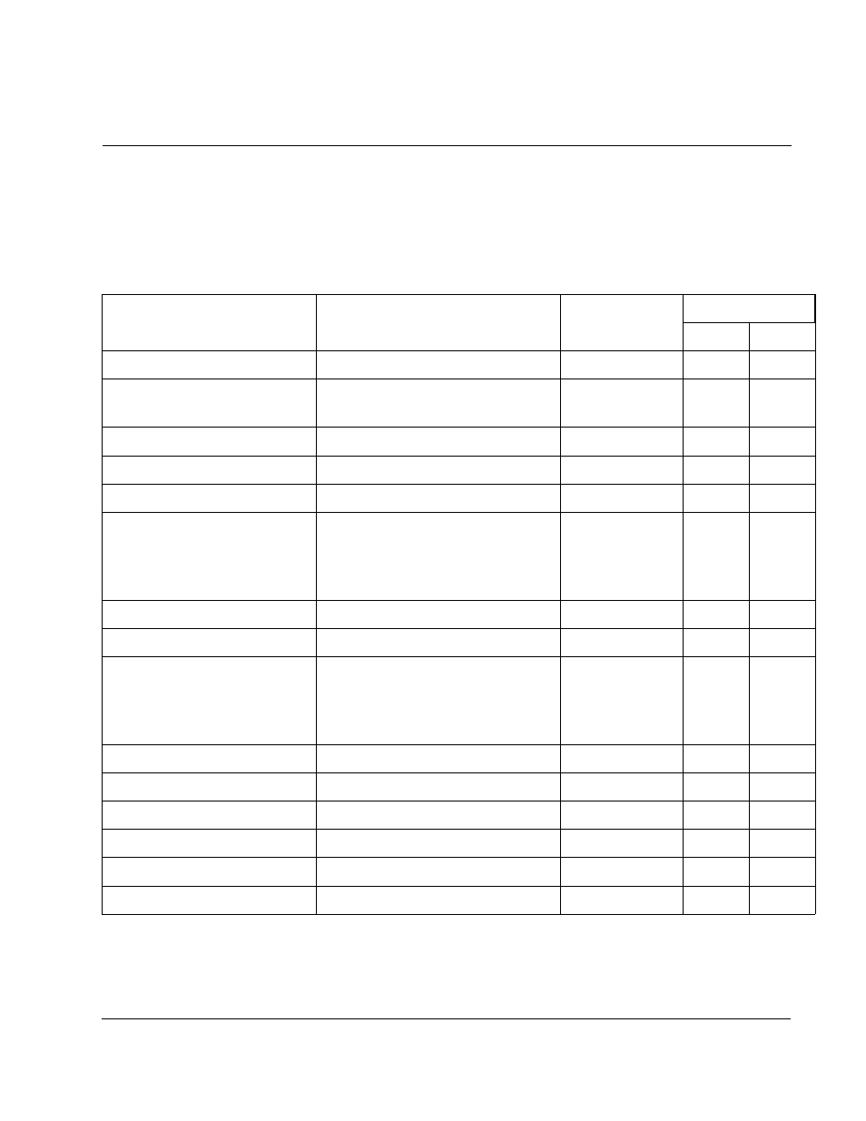 Ppendix, Parameter settings record | Rockwell Automation FlexPak 3000 Digital DC Drive Version 4.3 User Manual | Page 163 / 194