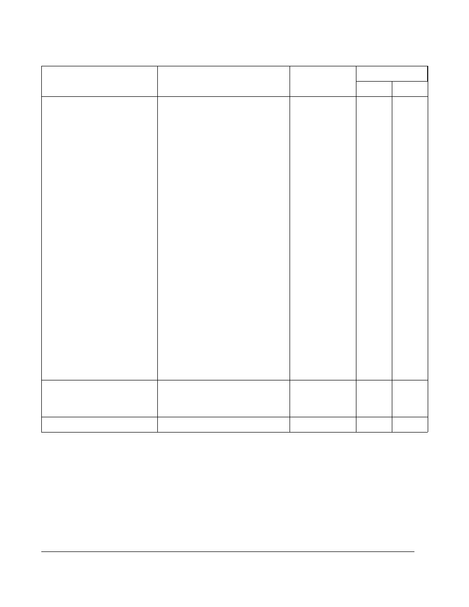 Rockwell Automation FlexPak 3000 Digital DC Drive Version 4.3 User Manual | Page 164 / 194