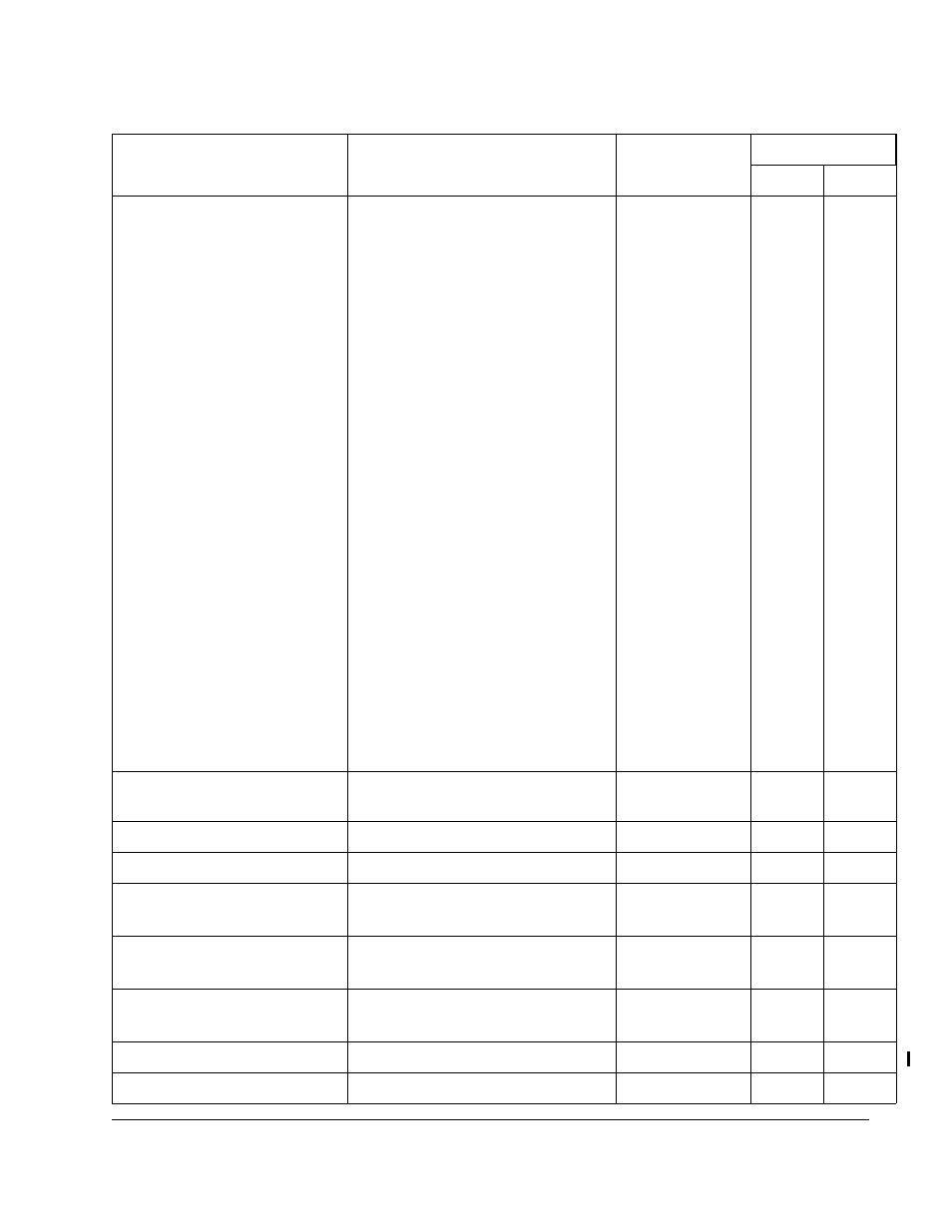 Rockwell Automation FlexPak 3000 Digital DC Drive Version 4.3 User Manual | Page 165 / 194