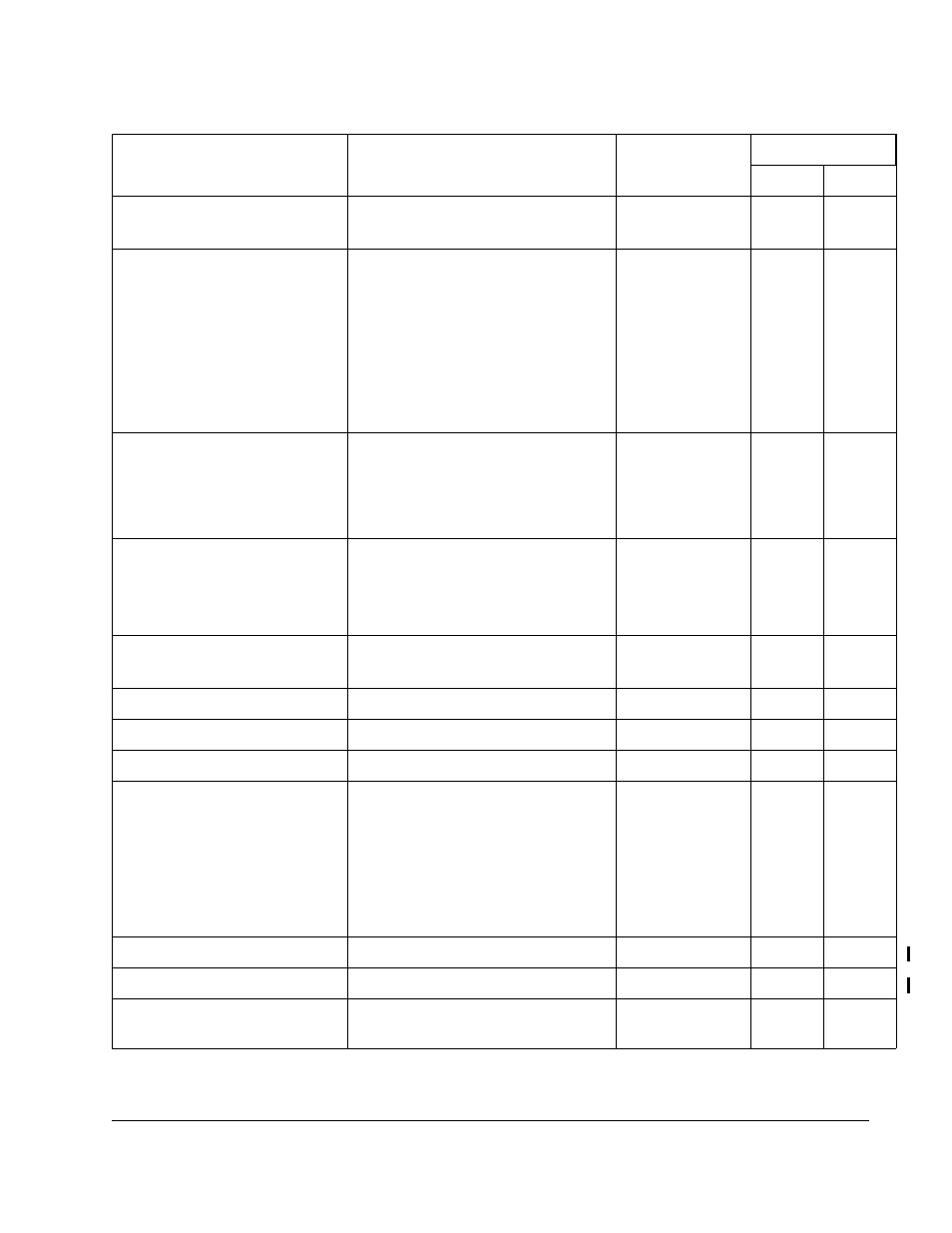 Rockwell Automation FlexPak 3000 Digital DC Drive Version 4.3 User Manual | Page 167 / 194