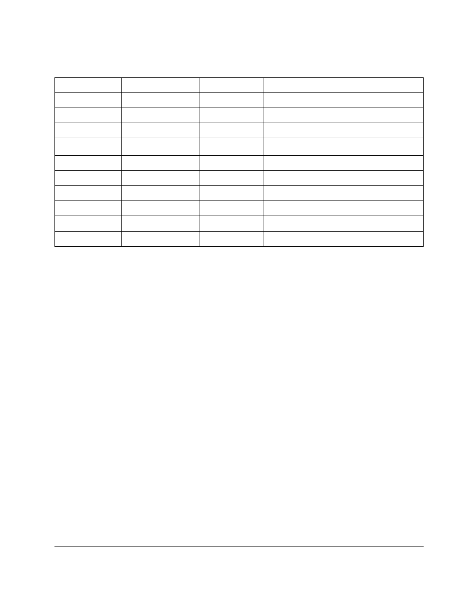 Rockwell Automation FlexPak 3000 Digital DC Drive Version 4.3 User Manual | Page 177 / 194