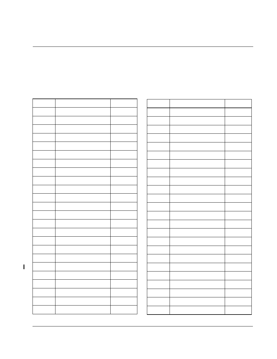 Ppendix, Numeric parameter list | Rockwell Automation FlexPak 3000 Digital DC Drive Version 4.3 User Manual | Page 179 / 194