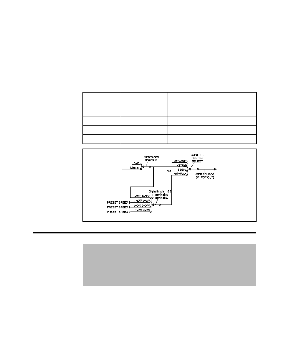 1 (p.495), 7 configuring the preset speed references | Rockwell Automation FlexPak 3000 Digital DC Drive Version 4.3 User Manual | Page 31 / 194