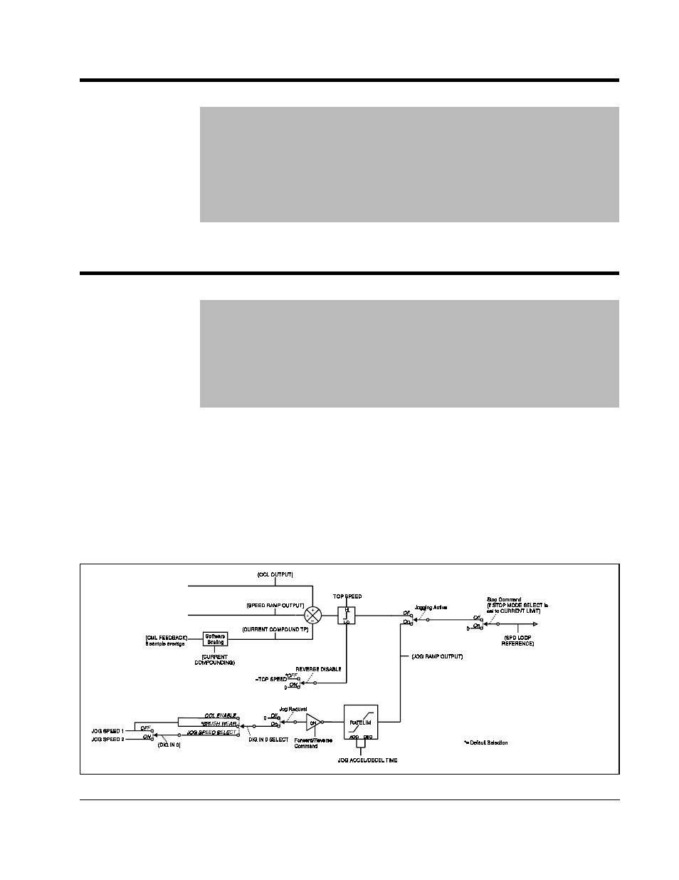 4 final speed reference logic, P.114), P.113) | Rockwell Automation FlexPak 3000 Digital DC Drive Version 4.3 User Manual | Page 43 / 194