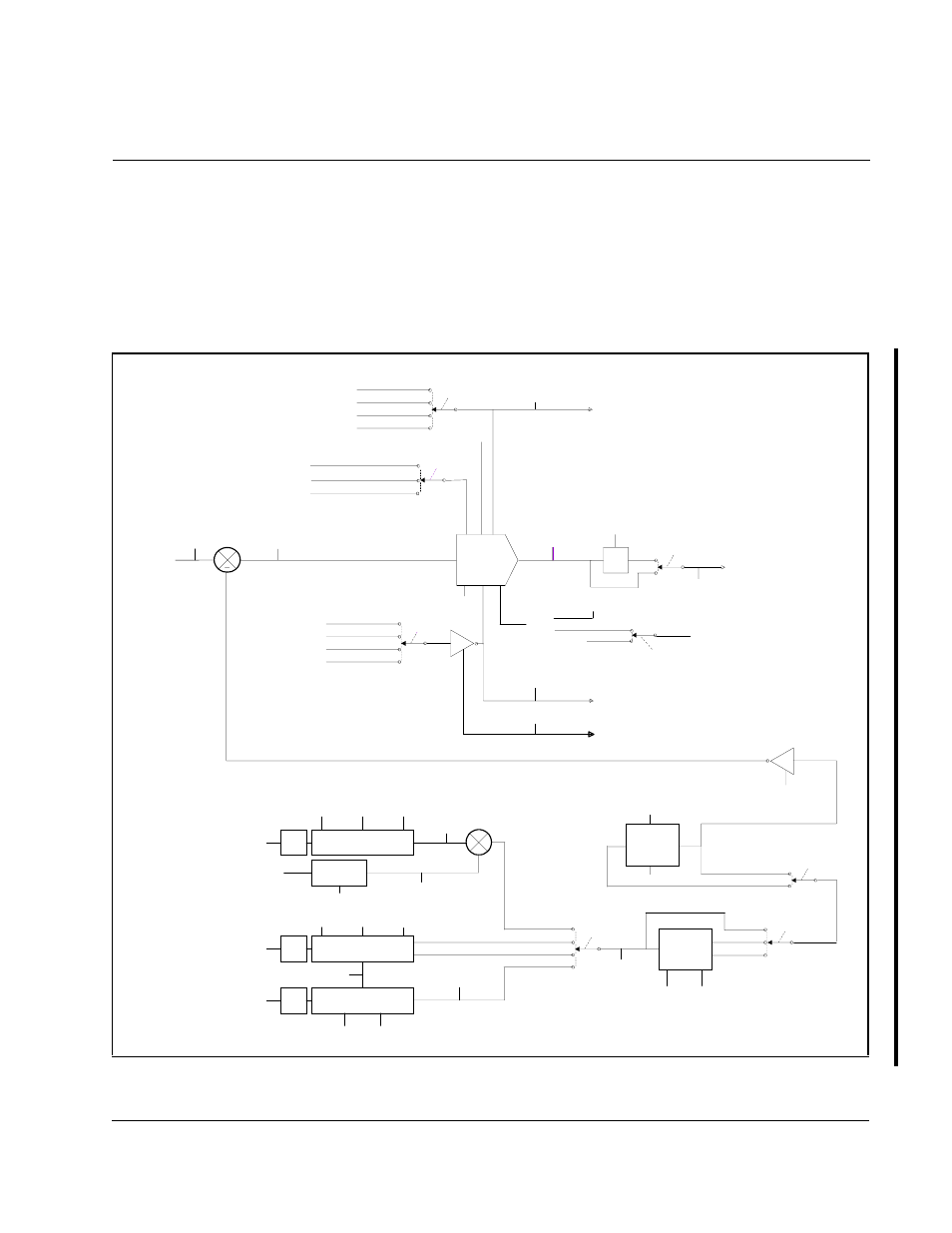 Hapter, Configuring the speed/voltage loop, Figure 5.1 – speed loop block diagram | Rockwell Automation FlexPak 3000 Digital DC Drive Version 4.3 User Manual | Page 49 / 194