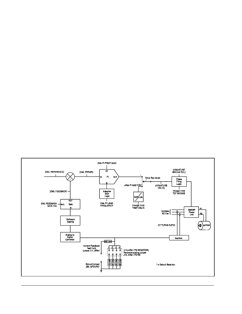 3 configuring the armature current feedback | Rockwell Automation FlexPak 3000 Digital DC Drive Version 4.3 User Manual | Page 76 / 194