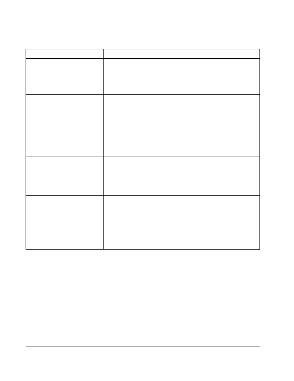 Rockwell Automation FlexPak 3000 Digital DC Drive Version 4.3 User Manual | Page 84 / 194