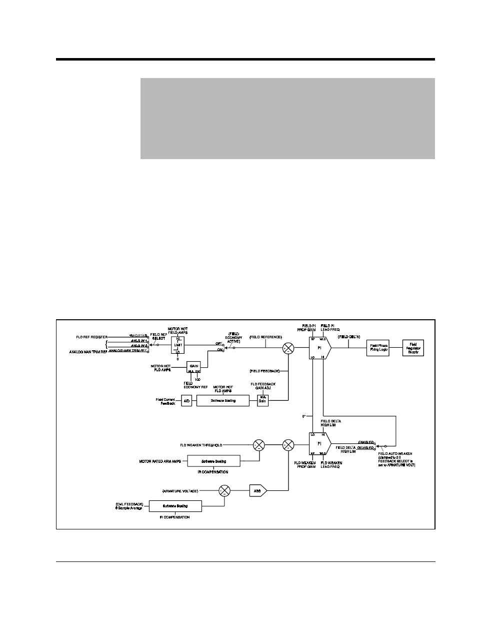 3 configuring the field current regulated supply, P.598) | Rockwell Automation FlexPak 3000 Digital DC Drive Version 4.3 User Manual | Page 89 / 194