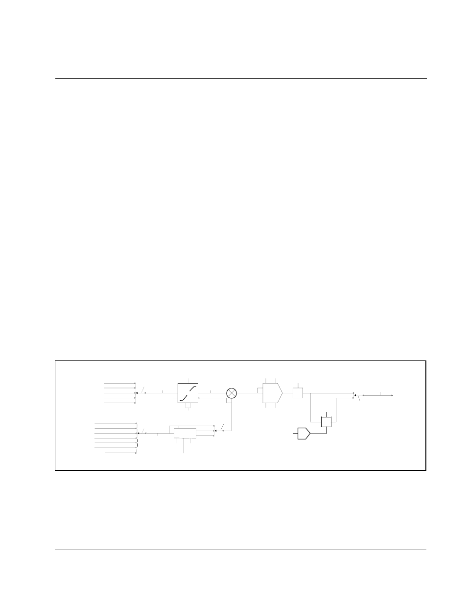 Hapter, Configuring the outer control loop, The outer control loop | Is shown in figure 9.1. the, Can be configured as a, Type 3 position regulator, which inputs the, Output directly into the current minor loop, Other, Schemes. to configure the, P.809)) equal to zero (this sets the | Rockwell Automation FlexPak 3000 Digital DC Drive Version 4.3 User Manual | Page 95 / 194