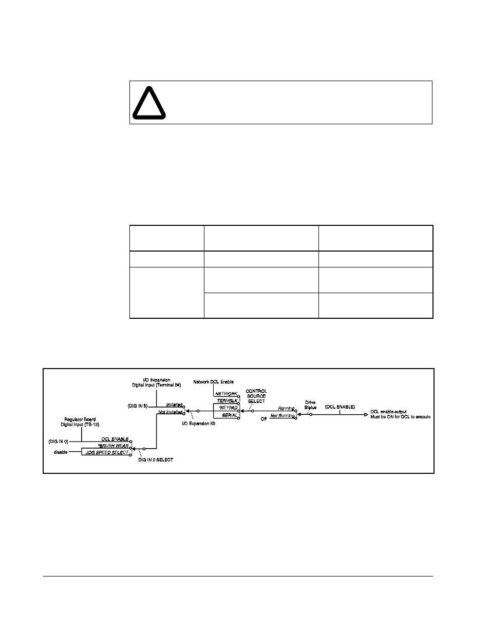 1 enabling the outer control loop | Rockwell Automation FlexPak 3000 Digital DC Drive Version 4.3 User Manual | Page 96 / 194